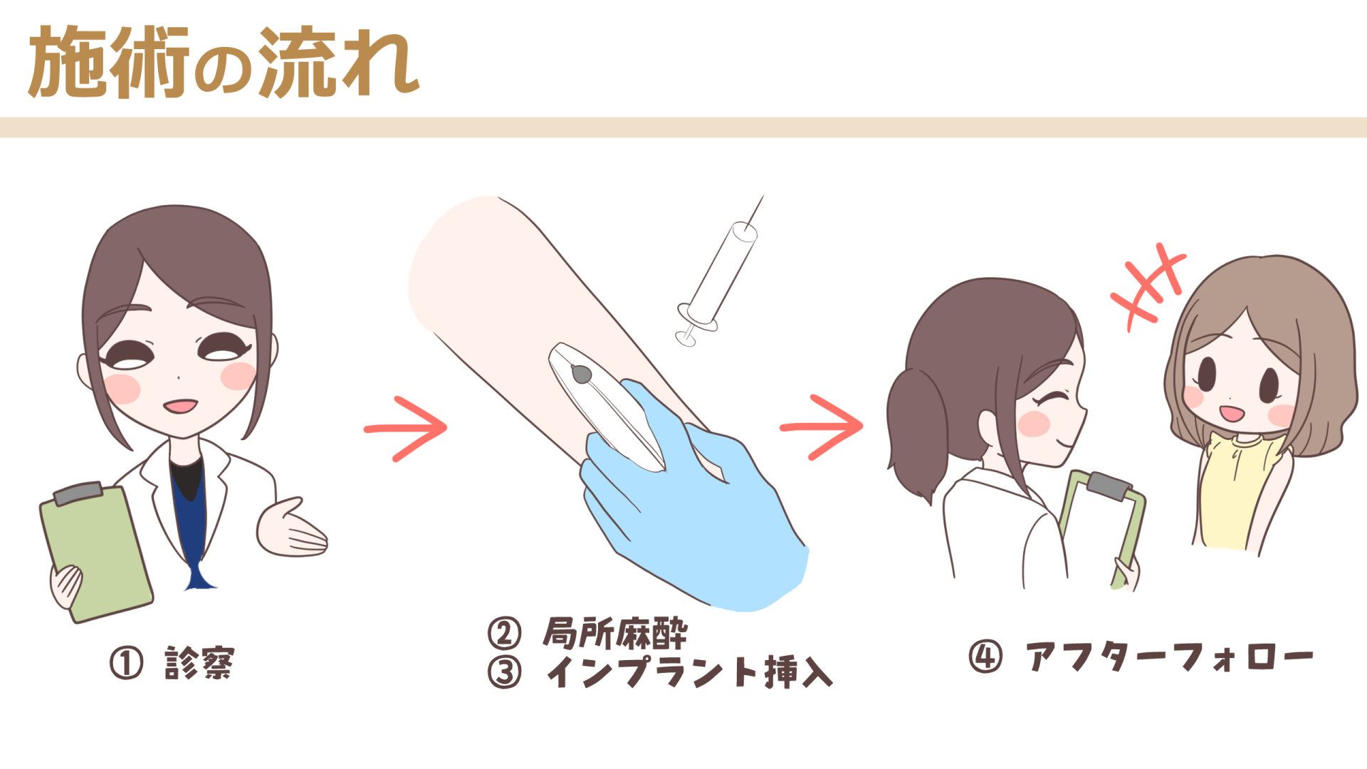 implant20260713_005.png